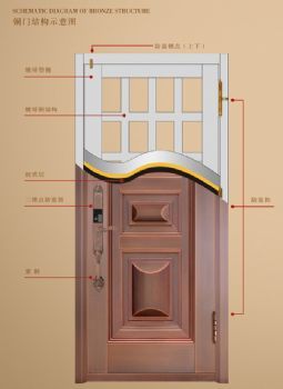 福州銅門大門加工-福州東盛門業-福州銅門大門