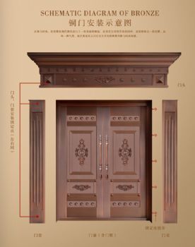 福州銅門-福州東盛門業-福州銅門設計
